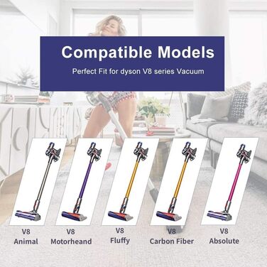 Замінний акумулятор V8 6.0 Ah для пилососів Dyson SV10 Absolute Animal Fluffy Animal Exclusive Trigger - FLYLINKTECH з фільтрами, щіткою та інструментами