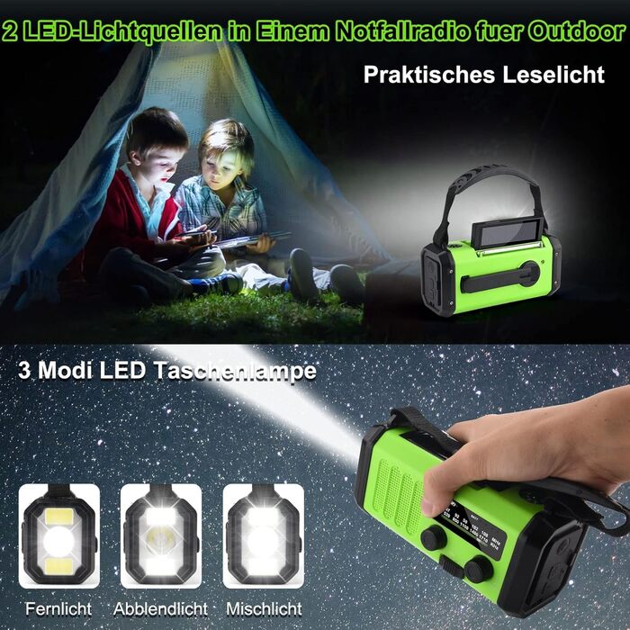 Портативна радіостанція з сонячною панеллю та живленням 20000 mAh, AM/FM, LED ліхтарик, SOS, динамо-генератор, USB, для активного відпочинку