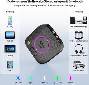 1Mii B06 Plus Bluetooth HiFi приймач: бездротовий аудіоадаптер з aptX HD/Adaptive, Bluetooth 5.3 для стереосистеми та смартфонів