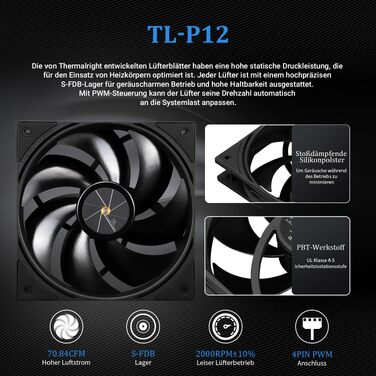 Система рідинного охолодження процесора Thermalright Frozen Warframe 360 ARGB Black, LCD-дисплей 2.4