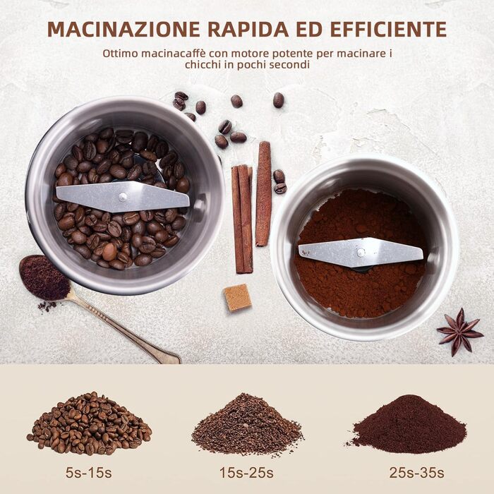 Electric Spice Grinder Coffee Grinder 100g Capacity 300W Power Removable Stainless Steel Container for Grinding Coffee Beans, Nuts, Spices, Grains, and Herbs