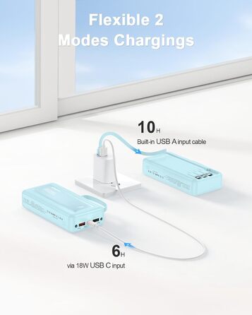 Power Bank 20000mAh, 22.5W, 6 виходів, 2 входи, LED дисплей, сумісний з iPhone, Samsung, Pixel, блакитний