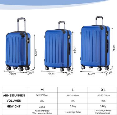 Чохол-валіза Beibye з кодовим замком, 4 колеса (чорний, смарагдово-синій), набір валіз