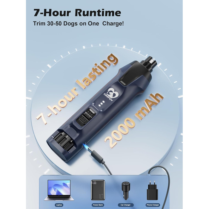 Електричний тример для собак Casfuy 6-в-1 з підвищеною потужністю (50%), тихий, з LED-підсвіткою та збирачем пилу, 4.8V, для великих порід (блакитний)