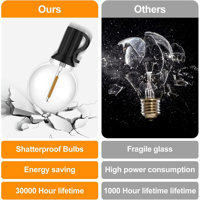 Ланцюжок гірлянд з лампочками 30м, 50+2 LED, IP45, тепле світло для саду, тераси, святкування