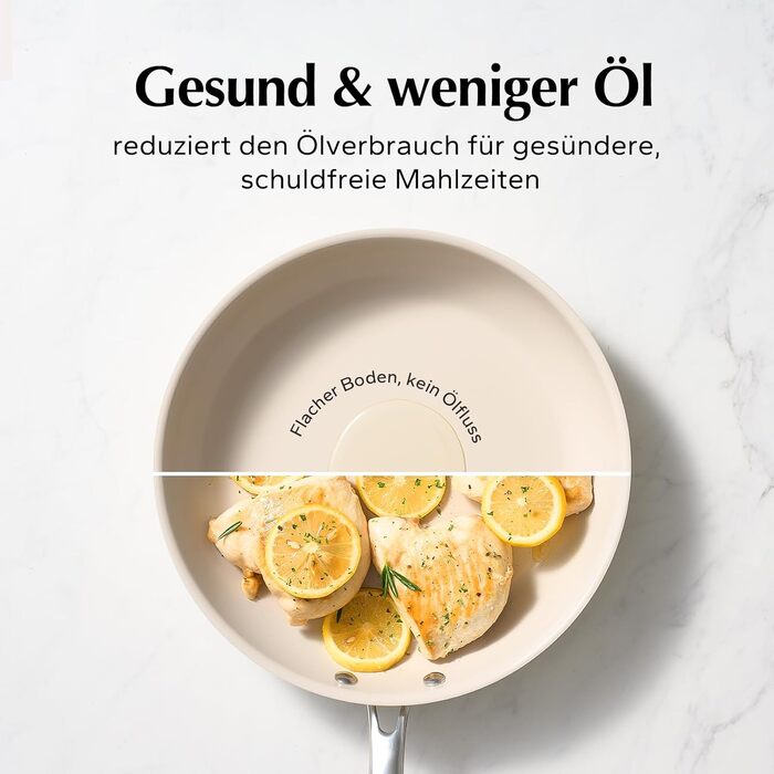 Redchef Ceramic Induction Nonstick Pan Set - 20/24/28cm - PTFE, PFAS, PFOA Free - Compatible with All Cooktops, Oven Safe, Dishwasher Safe