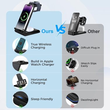 3-в-1 Бездротова зарядка Induktive для iPhone, Apple Watch та AirPods Pro