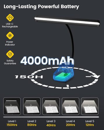 Світлодіодна лампа для нот Glocusent 81 LED: кліпса на пюпітр, 3 кольори, 5 рівнів яскравості, USB-C, до 140 годин, для піаніно, чорна