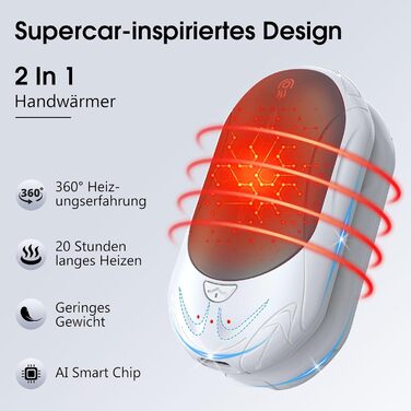 Електричні грілки для рук 2 шт. OUTJUT, 6000mAh, 3 режими нагріву, USB, 20 годин роботи, для зимових видів спорту, подарунок на Новий Рік (4-Білий та Синій)