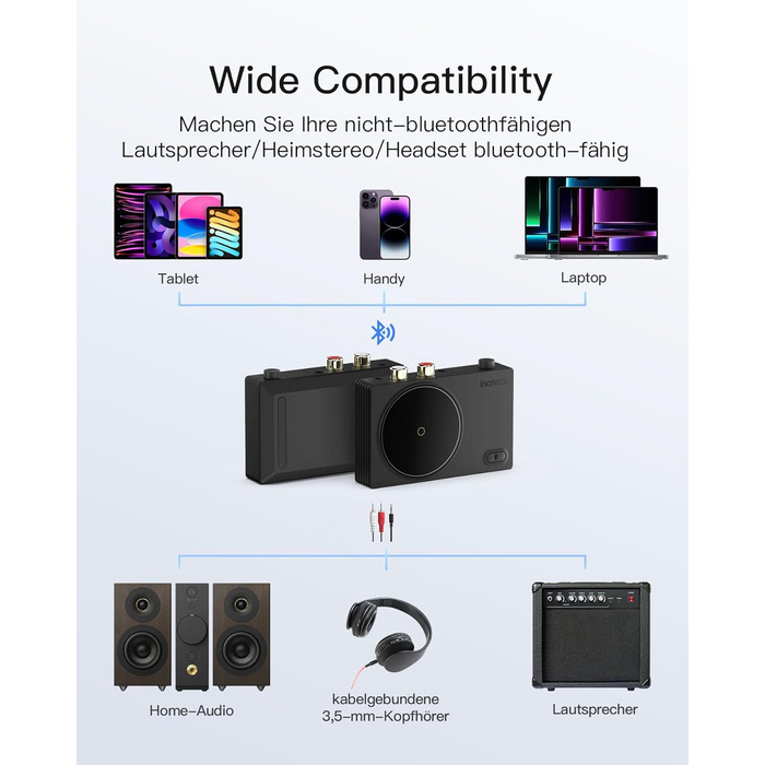 Inateck Bluetooth 5.1 Аудіо Адаптер-Приймач з RCA/3.5mm Кабелем, для Підключення до Аудіосистеми, Лаватера або Навушників, BR2001 (Тільки Приймач)