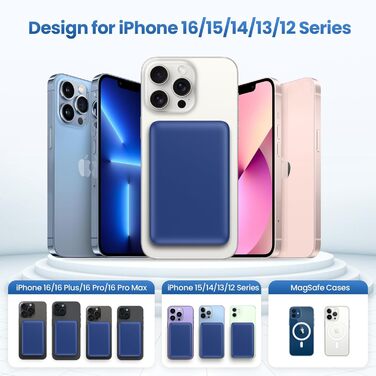 Power Bank HETP Магнітний 10800mAh з PD 20W, бездротова зарядка, USB-C, LED-дисплей, сумісний з MagSafe, iPhone 16/15/14/13/12 (Блакитний)