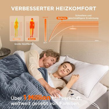 Електрична ковдра BEDSURE з автовимкненням 180x200 см - тепла ковдра з 6 рівнями нагріву та таймером на 10 годин, захист від перегріву до 8 годин, для дому та офісу, смугаста сіра ковдра 180 x 200 см сірого кольору