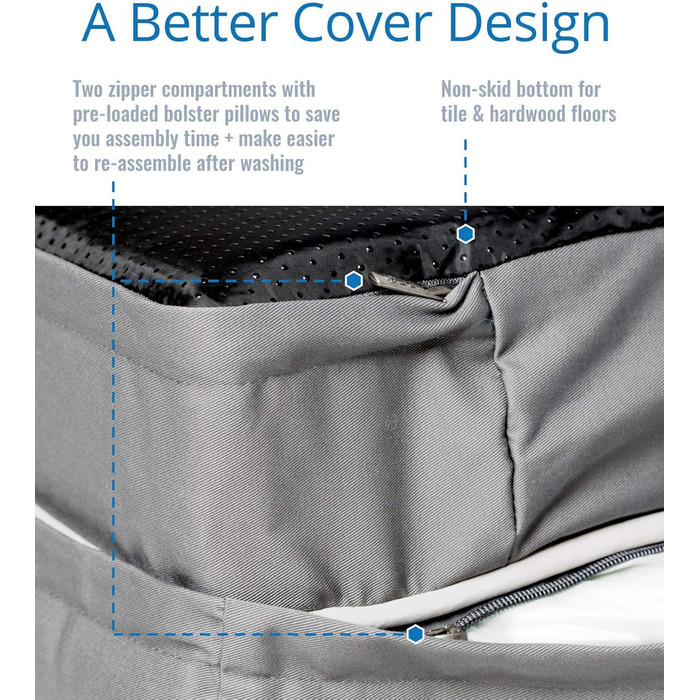 Крісло-лежанка для собак та котів PetFusion Ultimate Memory Foam, сірий колір, 64 x 51 x 14 см