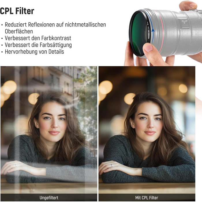 Набір фільтрів для об'єктива NEEWER 58mm: UV, CPL, ND4 з чохлом та алюмінієвим каркасом