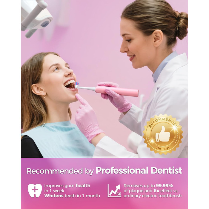 Електрична зубна щітка Rotierende для дорослих з 8 насадками, 4 режимами чищення, 60 днями роботи від акумулятора та розумним таймером 2 хв - професійна (Рожева)