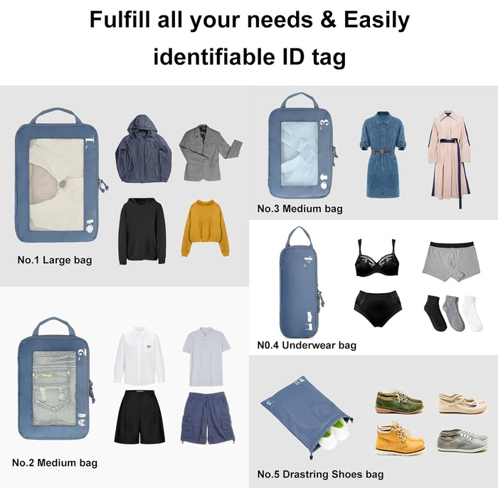 Органайзер для валізи ECOHUB 5шт. Набір кубиків-компресорів для подорожей (темно-зелений, небесно-блакитний)