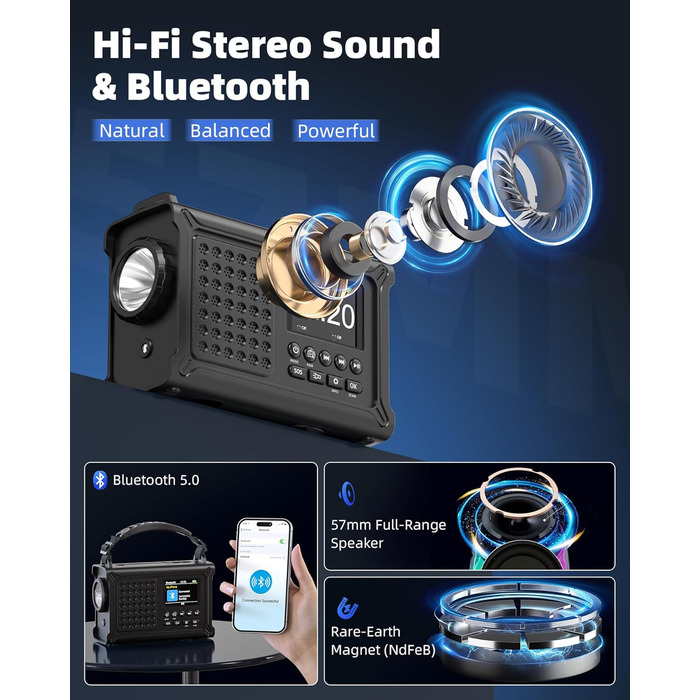 Радіо Kurbelradio на сонячній енергії та з ручним приводом | DAB/DAB+/UKW, Bluetooth 5.0 | Радіо для надзвичайних ситуацій з сонячною панеллю 8500 мм² та ручним приводом 650 мА | Портативне динамо-радіо з сонячною батареєю | Ліхтар та зарядний пристрій | 