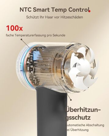 Фен з дифузором, потужний фен з мотором 160 000 об/хв, іонізатор, 500 млн негативних іонів, для подорожей та дому (сірий), сірий дифузор