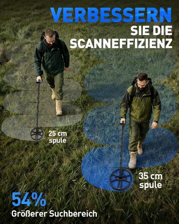 Професійний металошукач Metalldetektor Professional з водонепроникною DD-котушкою 14'' та широким діапазоном сканування, з функцією Pinpoint, глибиною виявлення 33 см, 4 режими, для дорослих, синій