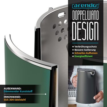 Електричний чайник Arendo з регулюванням температури (45°C-100°C), 1.5 л, з подвійними стінками, без BPA, з функцією підтримання тепла, зелений