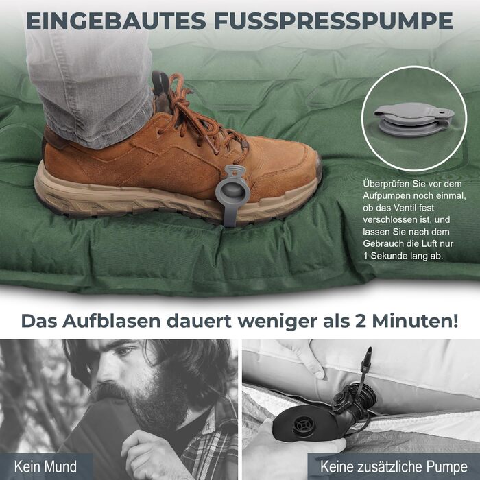 Isomatte Ultraleicht 12 см, складана з інтегрованим насосом та подушкою – килимок для кемпінгу, автомобільна матрац, повітряна матрац, зелений