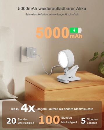 Нічник на ліжко акумуляторний бездротовий з USB-C, 5000mAh, з кліпсою, димуючий, з пультом, LED, 360° поворотний, для спальні, кемпінгу (білий)