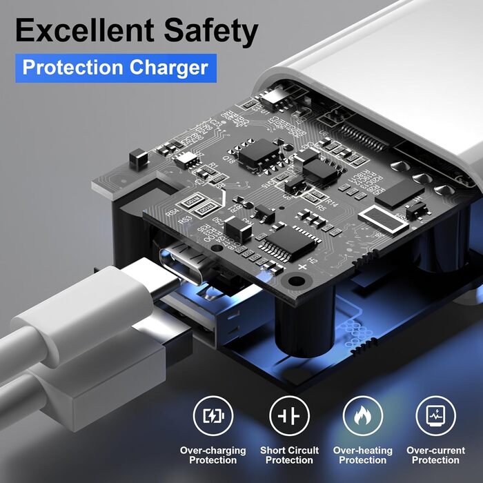 Мережевий адаптер USB-C 20W 2 порти для iPhone 16/16 Pro/16 Pro Max/16 Plus/15/14/13/12/11 Pro Max/X/XS, Samsung, швидка зарядка, зарядний пристрій