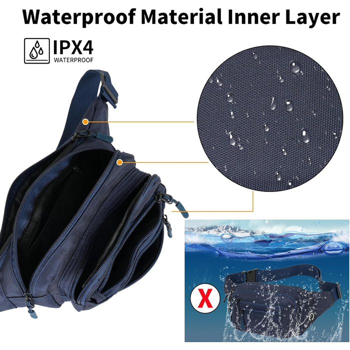 Поясна сумка на пояс, унісекс, темно-синя. Сумка через плече, для подорожей, прогулянок з собакою, чоловіча та жіноча. Довжина ремінця 30 см.