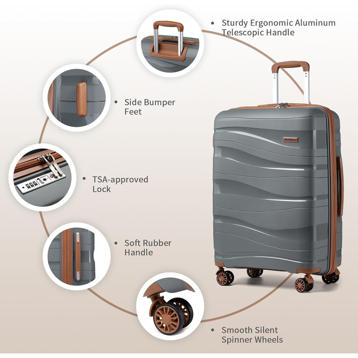 Набір валіз KONO 2 шт: ручна валіза-тележка 56 см + косметичка з поліпропілену, жорсткий корпус, 4 колеса, TSA-замок (кремовий білий)