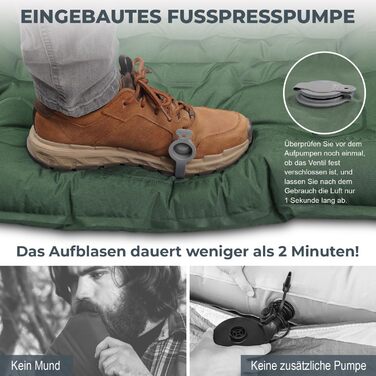 Isomatte Ultraleicht 12 см, складана з інтегрованим насосом та подушкою – килимок для кемпінгу, автомобільна матрац, повітряна матрац, зелений