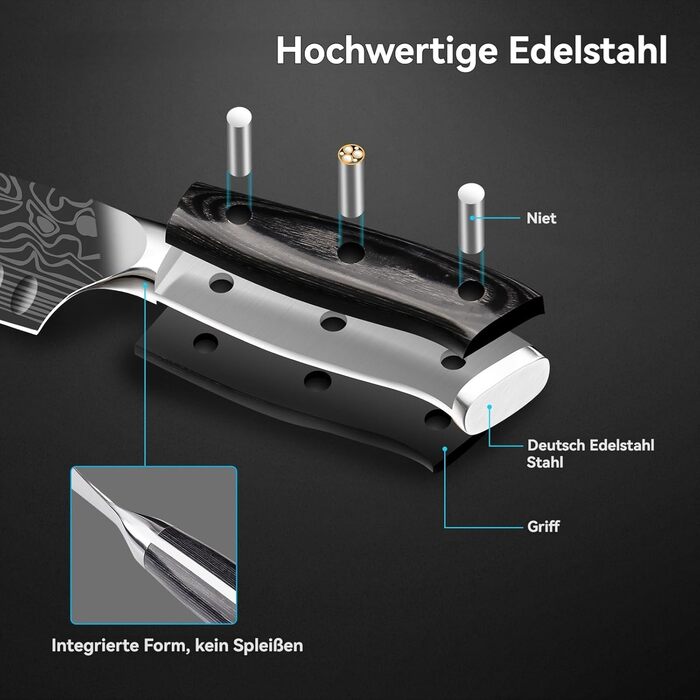 Ніж Santoku Cutiore 7 дюймів: професійний кухонний ніж з нержавіючої сталі EN.4116, з захистом пальців та точилкою в подарунковій коробці