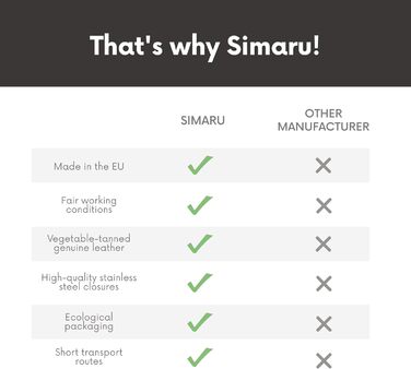 Шкіряний ремінець Simaru Premium (Made in Germany), коричневий - всі розміри