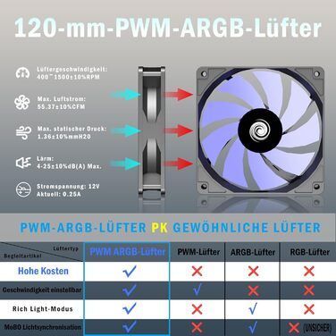 Корпус для ПК ANSAITE P7: Mid-Tower з 6 PWM ARGB-вентиляторами, скляна панель 270°, Type-C, чорний