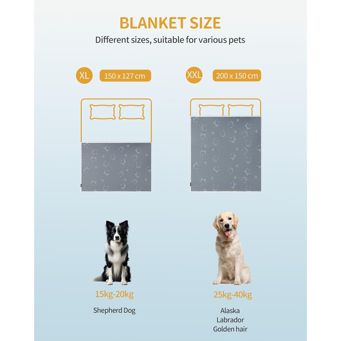 Водонепроникний коврик для собак та котів Hzuaneri, Sherpa Fleece, 150 x 127 см, сірий