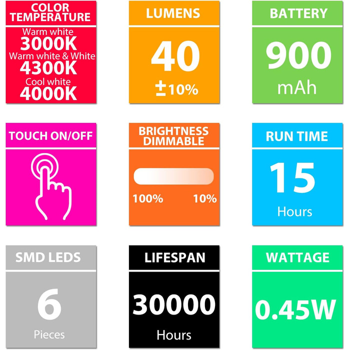 Ліхтарик для читання BIGMONAT з кліпсою, USB, 6 LED, 3 режими яскравості, гнучкий, рожевий