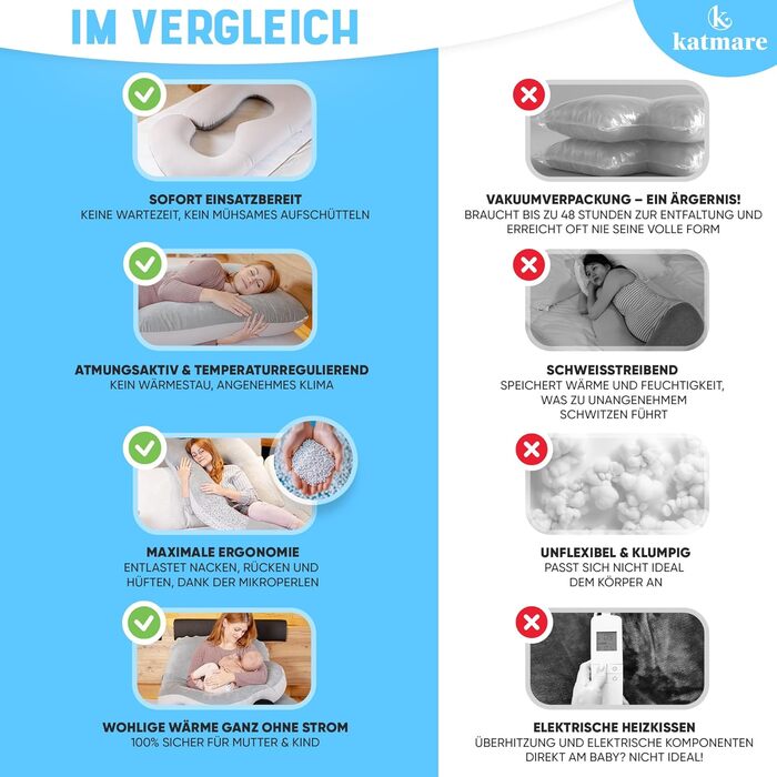 Подушка для сну на бік Katmare - вагітна подушка, подушка для годування, Body Pillow XXL з мікроперлин, знімний чохол, двостороння (зима/літо)