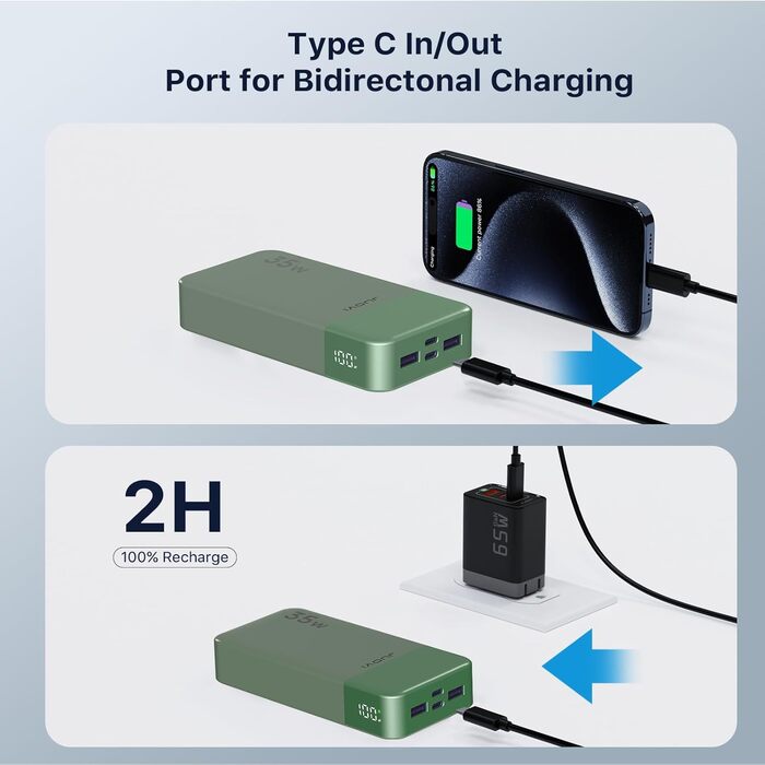 Power Bank JUOVI J2651, 20000mAh, 35W USB-C, Швидка зарядка, Зелений