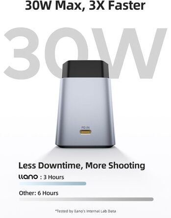 Зарядний пристрій LLANO 30W NP-FZ100 для камер Sony (A7III, A7IV, A6700, FX3, FX30, A9, A7C, A7CII, A7RV, A7RIII, A6600, ZV-E1, ZV-E10II, A1, FX2) з USB-C та LED дисплеєм, алюмінієвий корпус
