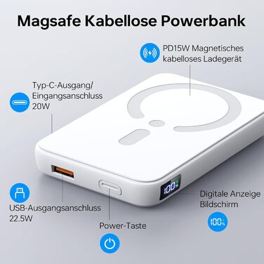 Пауербанк MagSafe 12000mAh з бездротовою зарядкою для iPhone, PD 22.5W, USB-A вихід, LED-дисплей, Type-C вхід/вихід, білий
