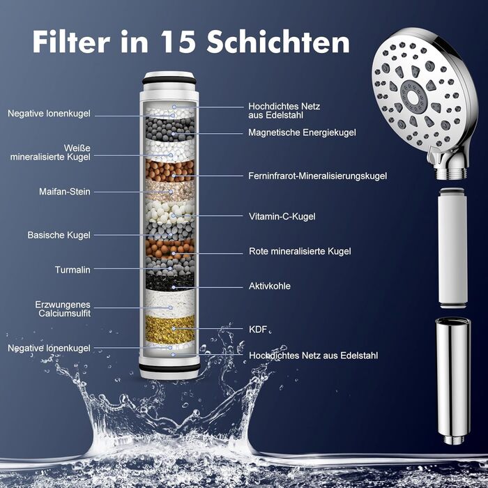 Digiroot Shower Head with Filter, 15 Filtration, Shower with 1.5M Hose, High-Pressure Handheld Shower Rain Shower with 7 Spray Patterns, Water-Saving Shower Head for Removing Hard Water, Residual Chlorine, and Heavy Metals