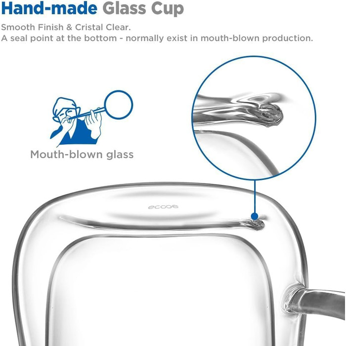 Набір склянок для лате макіато Ecooe 2 шт. з подвійними стінками, 350 мл, з ручкою, з боросилікатного скла