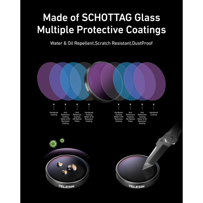 Набір фільтрів для об'єктива DJI Osmo Action 4/3/5 Pro: CPL, ND32, ND16, ND8