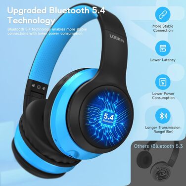 Дитячі навушники LOBKIN Bluetooth Over-Ear з сумкою, бездротові та провідні, для дівчаток, складні, регульовані, для школи та подорожей (Чорний/Синій)