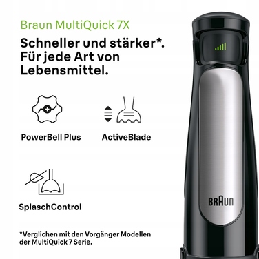 Погружний блендер Braun MultiQuick 7 MQ 7045X, 1000 Вт, багатоколірний