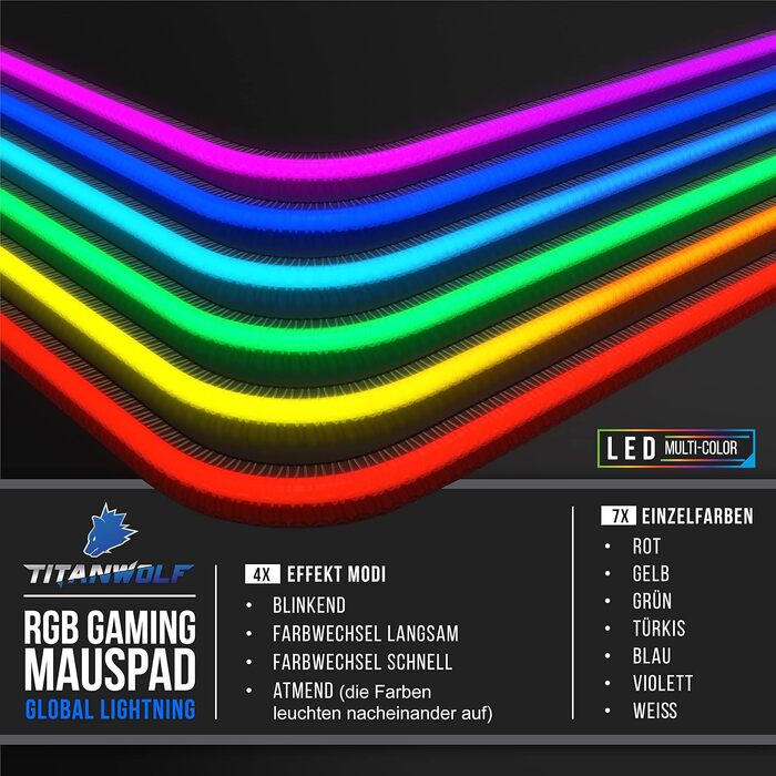 Ігровий килимок для миші TITANWOLF RGB XXL (800x300 мм) з LED-підсвіткою, 11 режимів освітлення, вологостійкий, чорний (дизайн World Map)