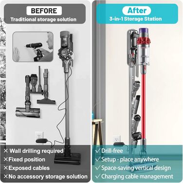 Підставка для пилососа Dyson Gen5 V15 V12 V11 V10 V8 V7 V6, настінна без свердління, з прихованим кабелем, компактна, металева, для аксесуарів