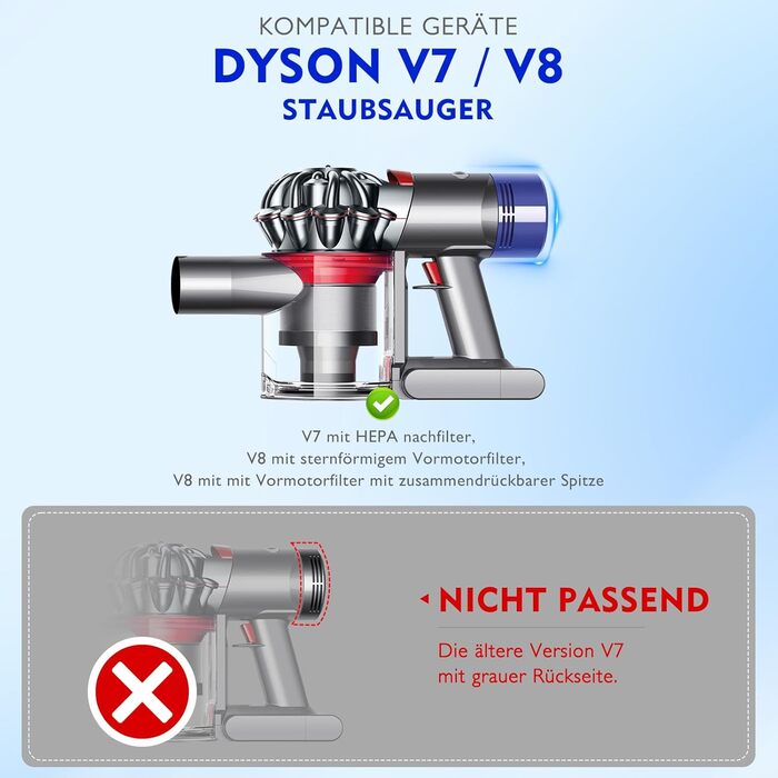 Dyson V7 V8 Dust Bin Replacement - Compatible with SV11 & SV10 Vacuum Cleaners - Part # 967699-01
