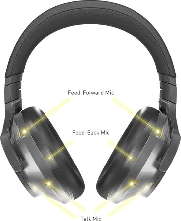 Навушники Bluetooth Technics EAH-A800E-S сріблясті з шумозаглушенням та мікрофоном, складані, бездротові