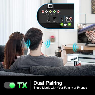 Bluetooth адаптер-трансмітер та ресивер 2-в-1 для літака та аудіосистем, версія 5.4, aptX, 3.5мм Jack (білий)