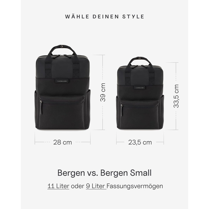 Kapten & Son Bergen Rucksack | Rucksack for Women & Men | Daypack | Carry-on Rucksack, Daypack | Water-resistant